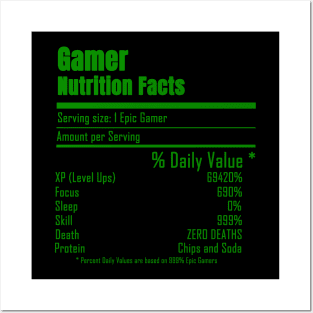 gamer nutrition facts Posters and Art